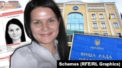 Підставою розгляду цього питання стала дисциплінарна скарга на суддю Арестову, яку після виходу розслідування «Схем» подала громадська організація «Всеукраїнське обʼєднання «Автомайдан». 