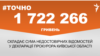 <a href="https://du5pem5javk3a.cloudfront.net/uk-UA/2018/06/25/9fc34a58-1764-4138-870c-b8275cadeb39.pdf" target="_blank">ДЖЕРЕЛО ІНФОРМАЦІЇ</a><br />
Сторінка проекту Радіо Свобода&nbsp;<a href="/z/17505" target="_blank">#Точно</a>