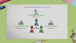 Нохчийн грамматика 3 минотехь (Куцдош, 2-гIа дакъа)