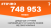 <a href="https://du5pem5javk3a.cloudfront.net/uk-UA/2018/10/09/f4258d71-fbb4-46fe-acf7-927f2faee25e.pdf" target="_blank">ДЖЕРЕЛО ІНФОРМАЦІЇ</a><br />
Сторінка проекту Радіо Свобода&nbsp;<a href="/z/17505" target="_blank"><u><font color="#0066cc">#Точно</font></u></a>